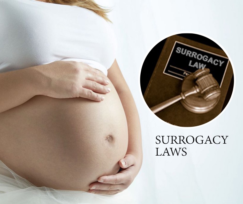Surrogacy Law India
