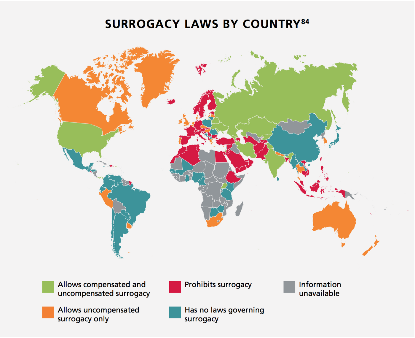 is surrogacy legal in Kenya