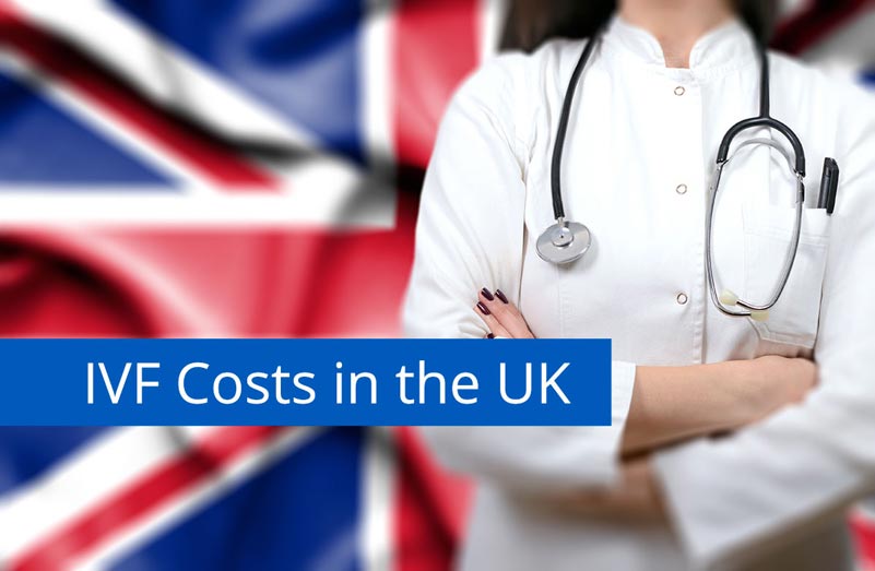 IVF cost in UK