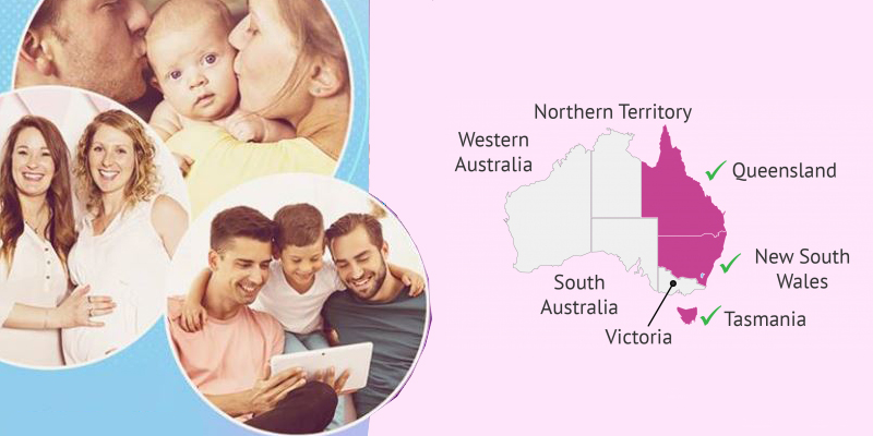 surrogacy cost in Australia