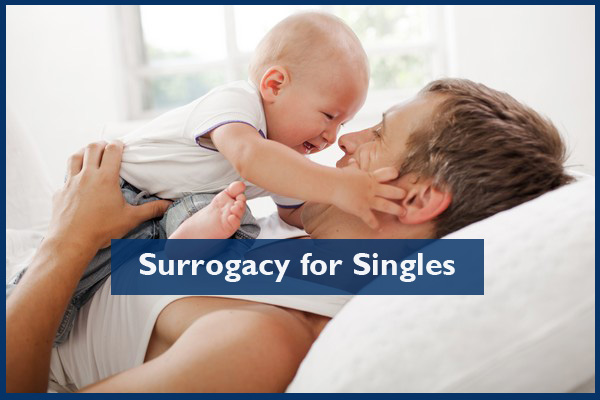 Surrogacy for Singles in Kenya