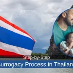 Surrogacy in thailand